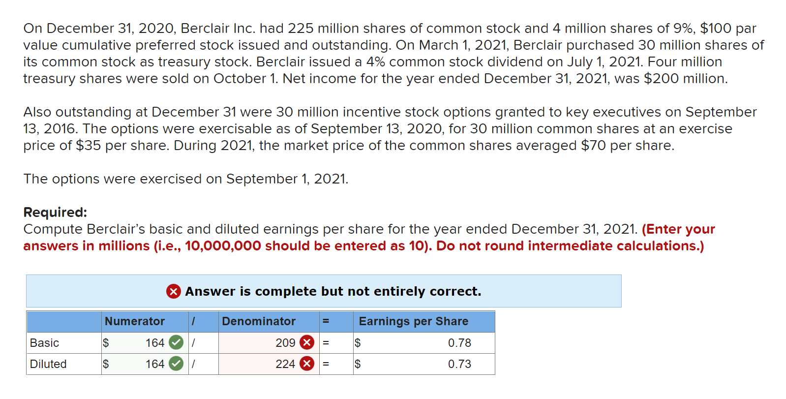 stock-dividend-2024-alica-frances