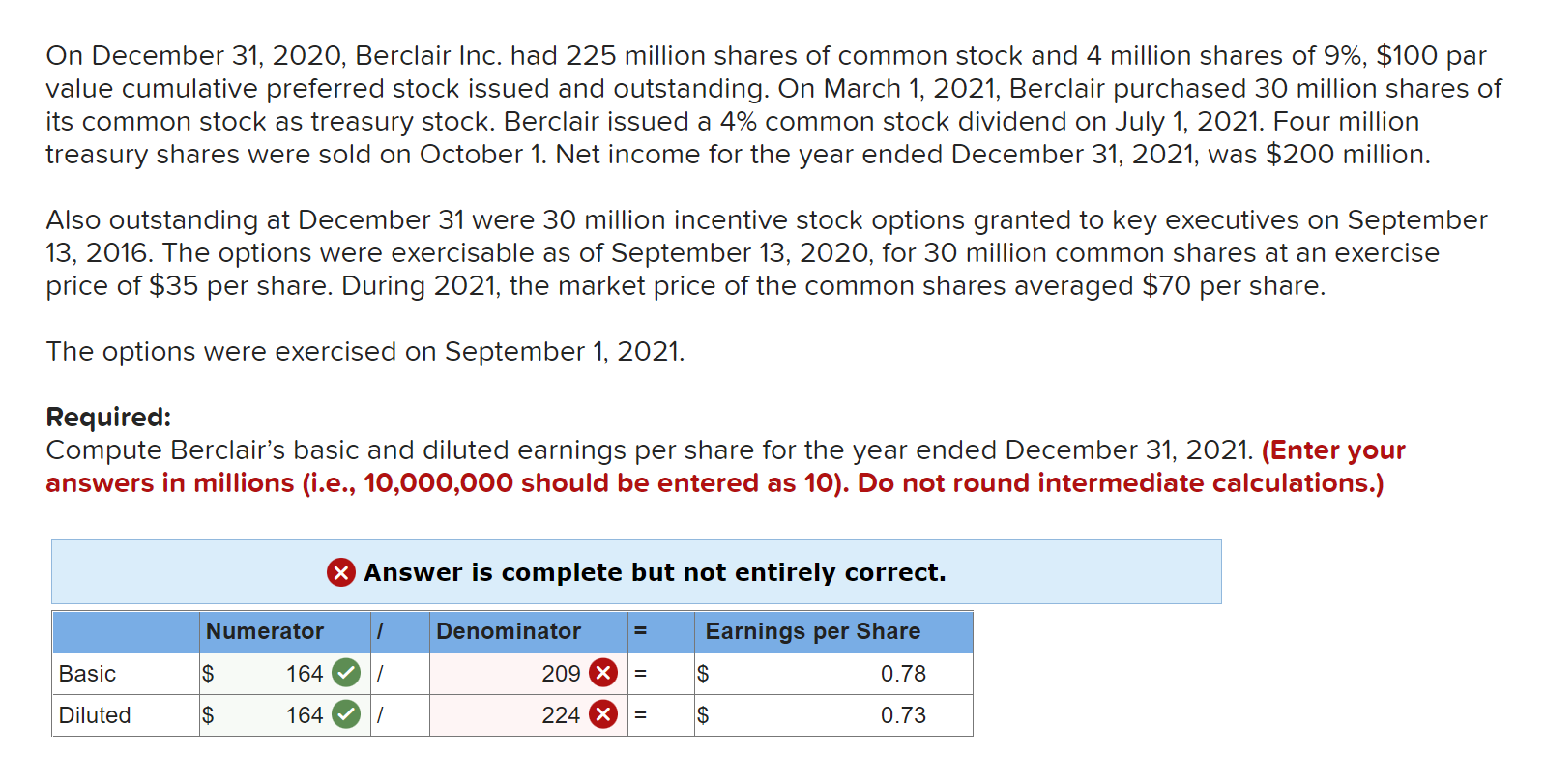 solved-on-december-31-2020-berclair-inc-had-225-million-chegg