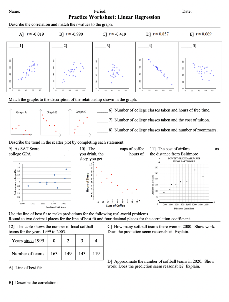 Scatter Plots: Line of Best Fit MATCHING Activity by The Math Cafe