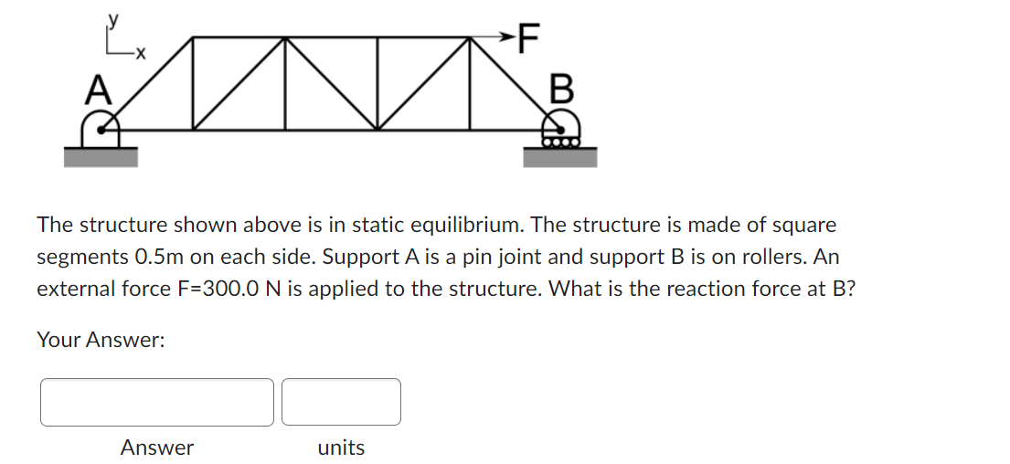 Solved The structure shown above is in static equilibrium. | Chegg.com