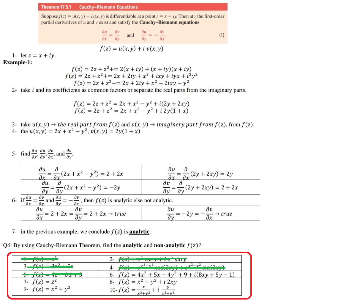 Solved Theorem 17.5.1 Cauchy-Riemann Equations Suppose f(z) | Chegg.com