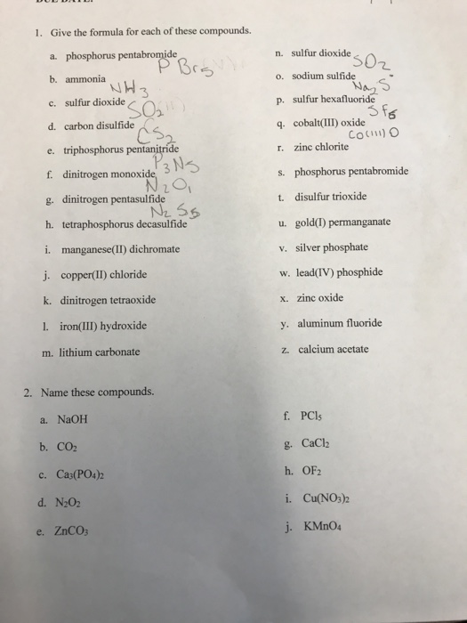 Solved Give the formula for each of these compounds. a. | Chegg.com