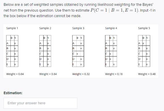 SOLVED: Find the weighted estimate pÌ„ (p-hat), to test the claim