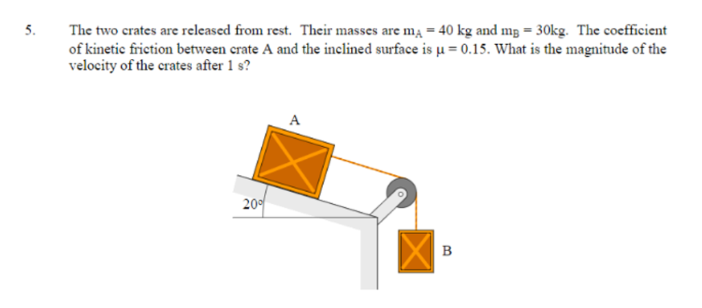 Solved 5 The Two Crates Are Released From Rest. Their Masses | Chegg.com