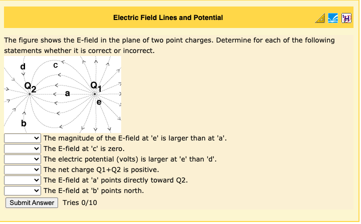 Solved Electric Field Lines and Potential The figure shows | Chegg.com