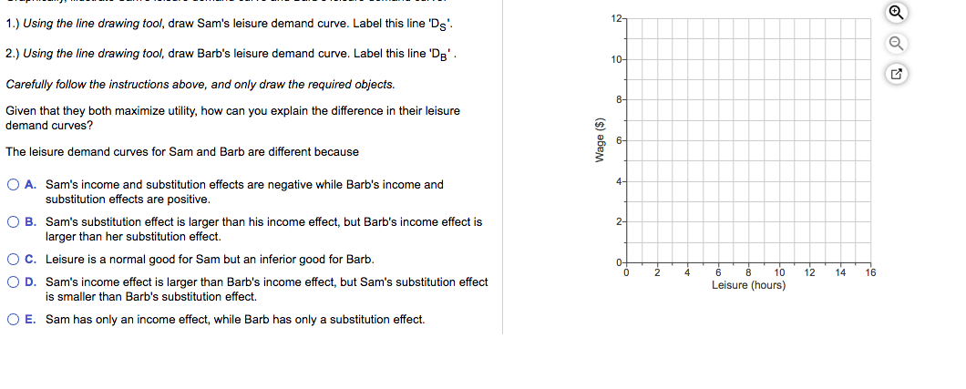 Solved Two individuals, Sam and Barb, derive utility from | Chegg.com