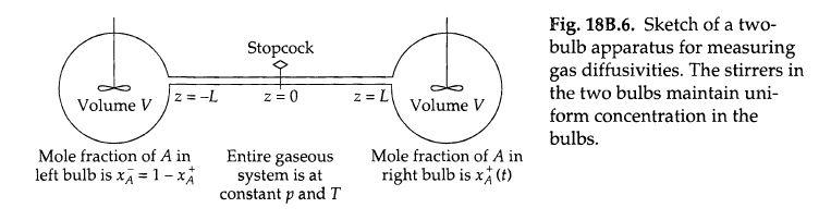 Solved 18B.6. Two-bulb experiment for measuring gas | Chegg.com