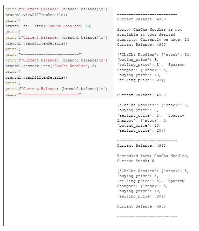 Solved Task 6 Imagine your friend owns a grocery store and | Chegg.com