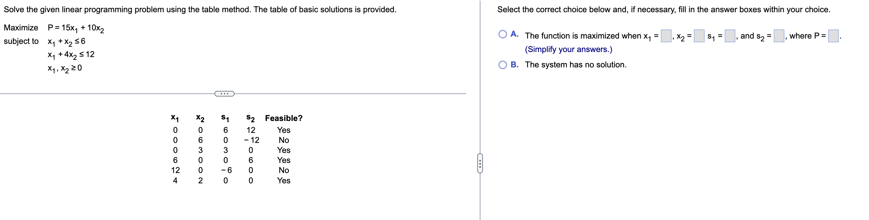Solved Solve the given linear programming problem using the | Chegg.com