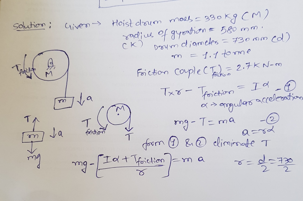 solution :
Givens
Hoist drum maes=330kg CM)
radius of gyration = 580 mm.
ck) Doum diameter = 730 mmcd).
m = f.f torme
Fiction