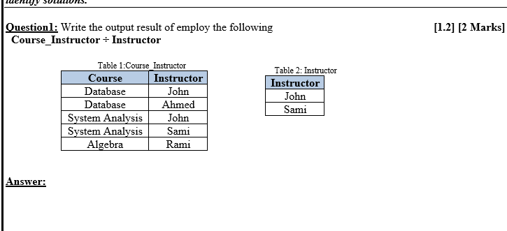 Solved Questionl: Write the output result of employ the | Chegg.com