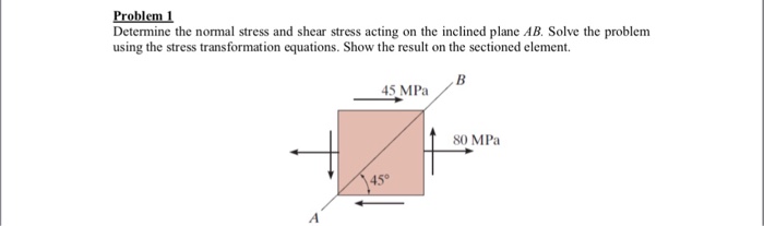 Solved Problem1 Determine the normal stress and shear stress | Chegg.com