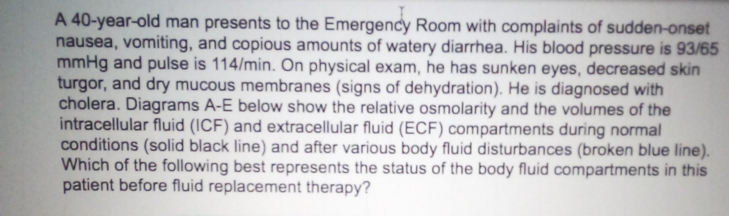Solved A 40-year-old man presents to the Emergency Room with | Chegg.com