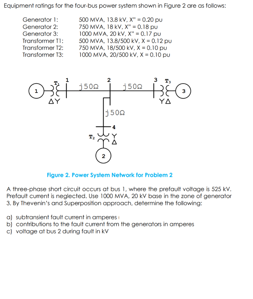 Solved Equipment ratings for the four-bus power system shown | Chegg.com