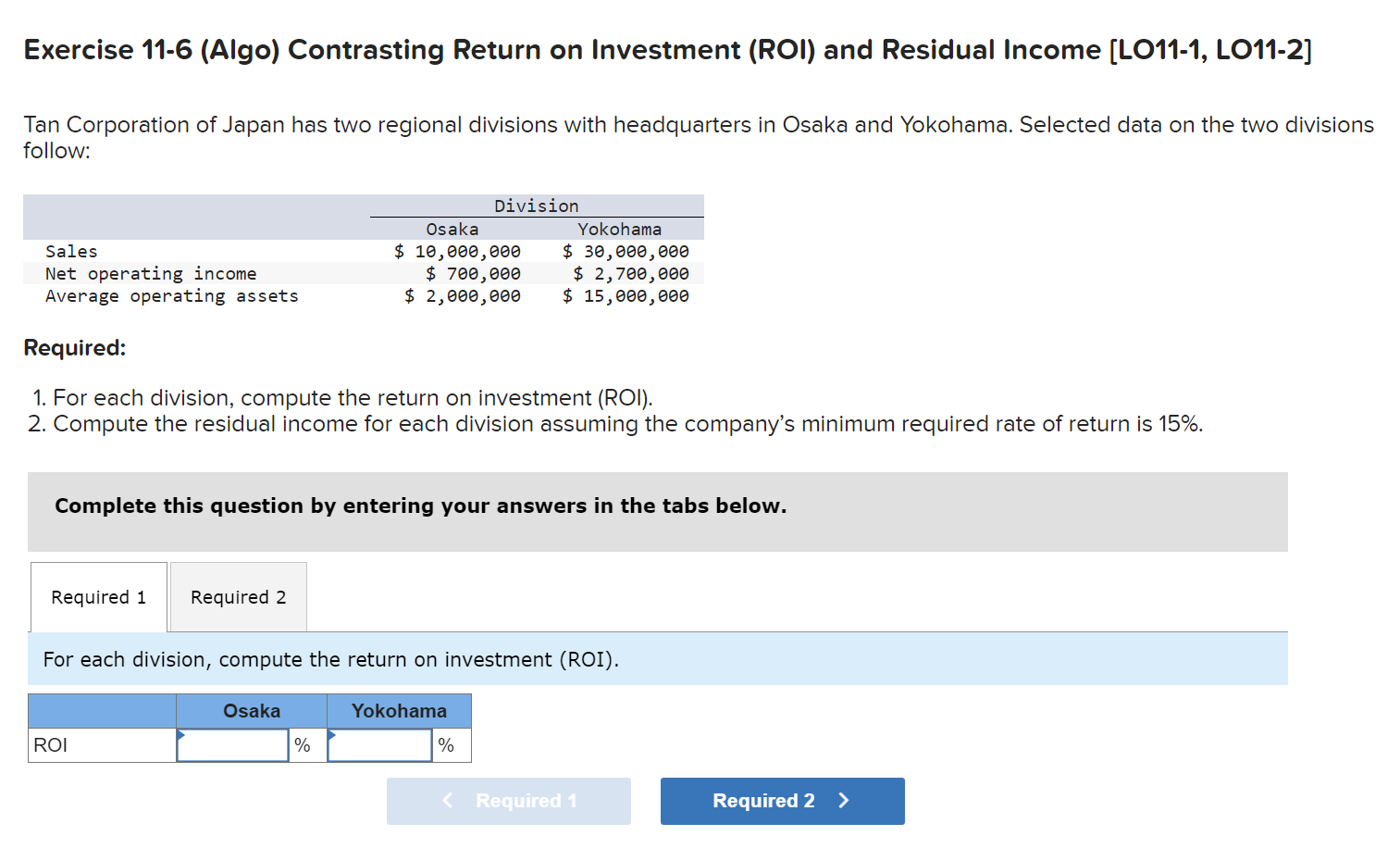 Solved Exercise 11-6 (Algo) Contrasting Return on Investment | Chegg.com