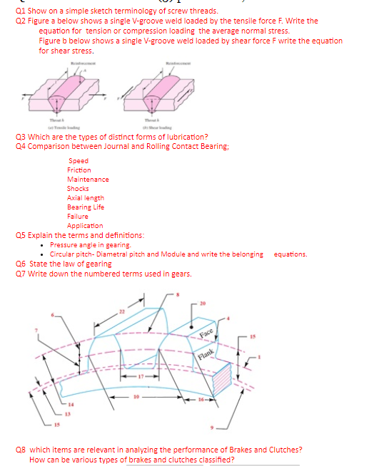 Gear Types, Definition, Terms Used, And The Law Of Gearing