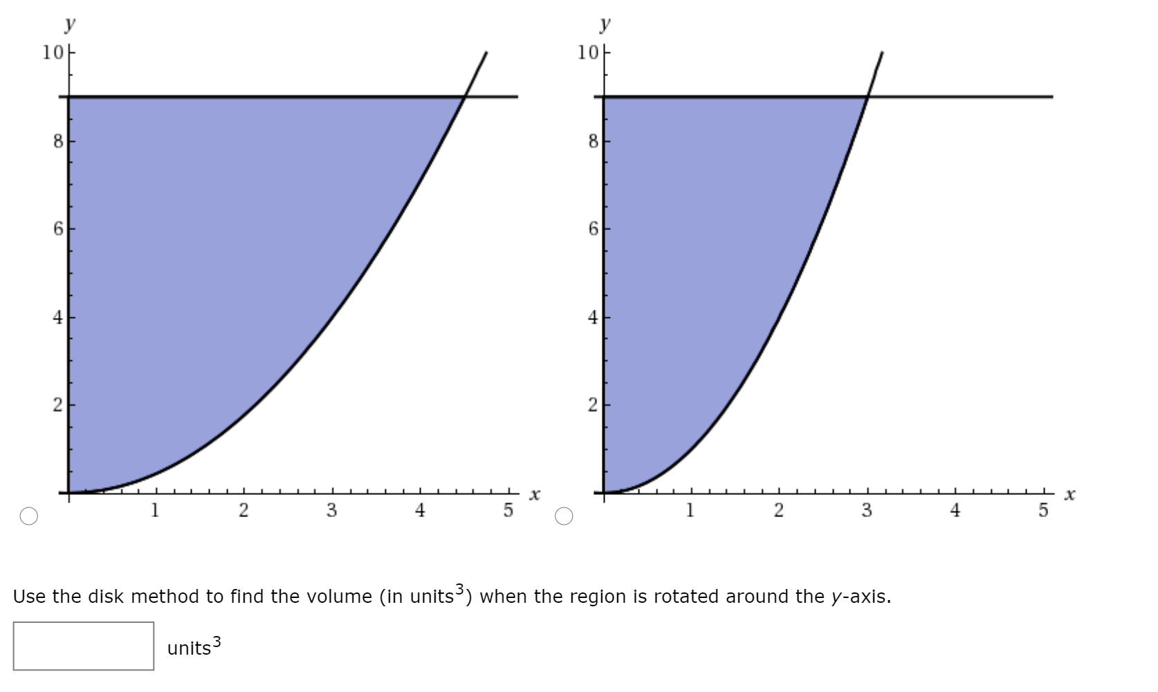 Solved Draw The Region Bounded By The Curves Y 9x2 X Chegg Com