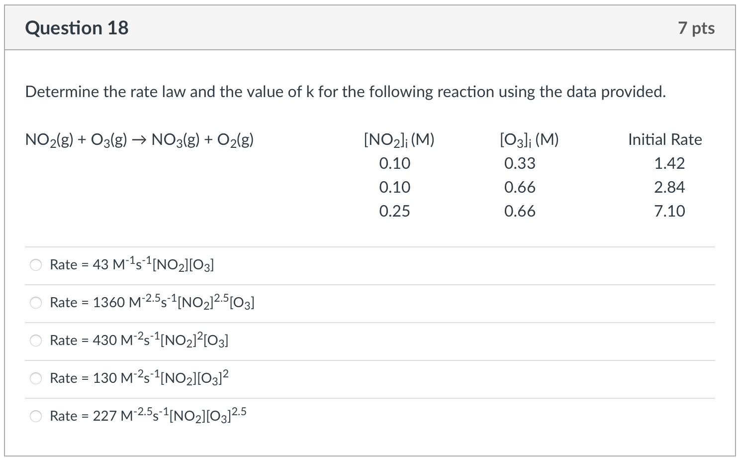 Solved Determine the value of Kc for the following reaction