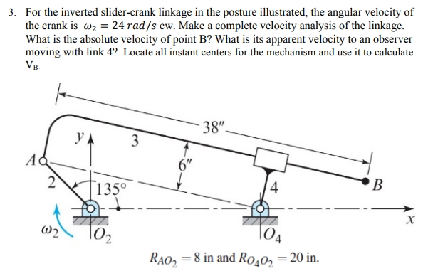 Solved For the inverted slider-crank linkage in the posture | Chegg.com