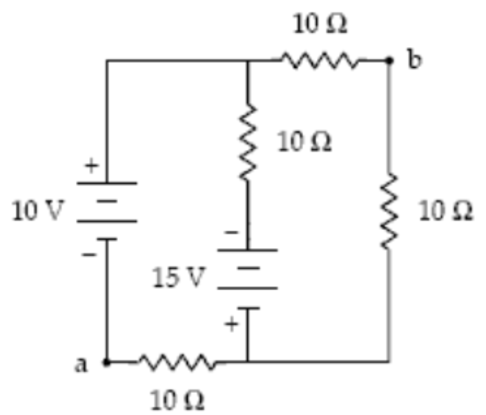 Solved 10 Ω mb 10 Ω + 10 V 10 Ω 15V - L T a 10 Ω | Chegg.com