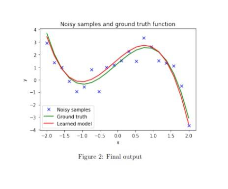 import numpy as np import matplotlib.pyplot as plt | Chegg.com