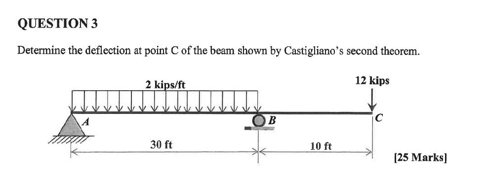 Solved QUESTION 3 Determine the deflection at point of the | Chegg.com