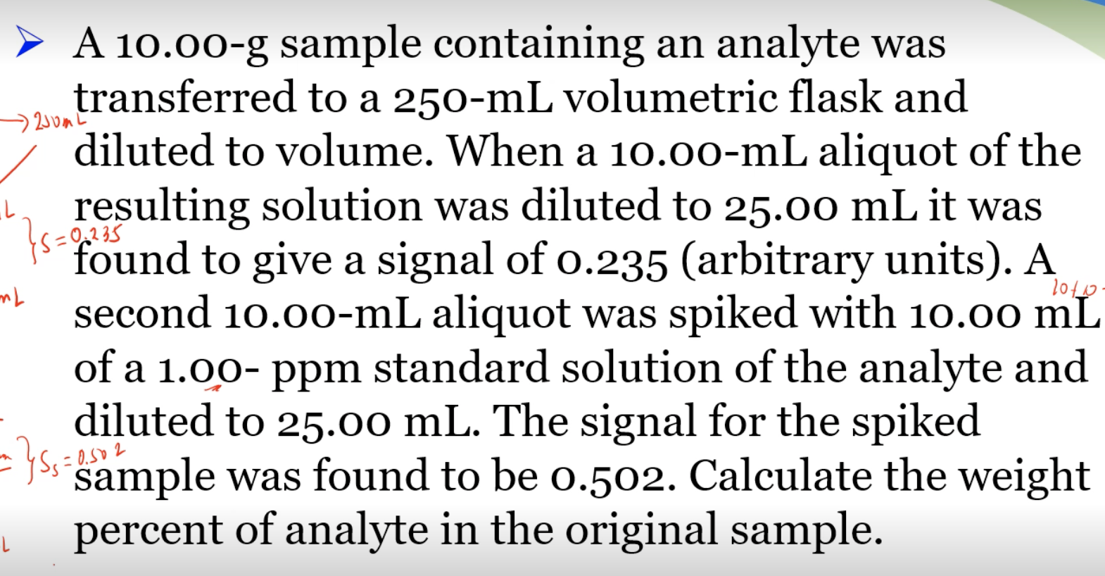 Solved 250ML L A 10 00 G Sample Containing An Chegg Com   PhpHoieYU