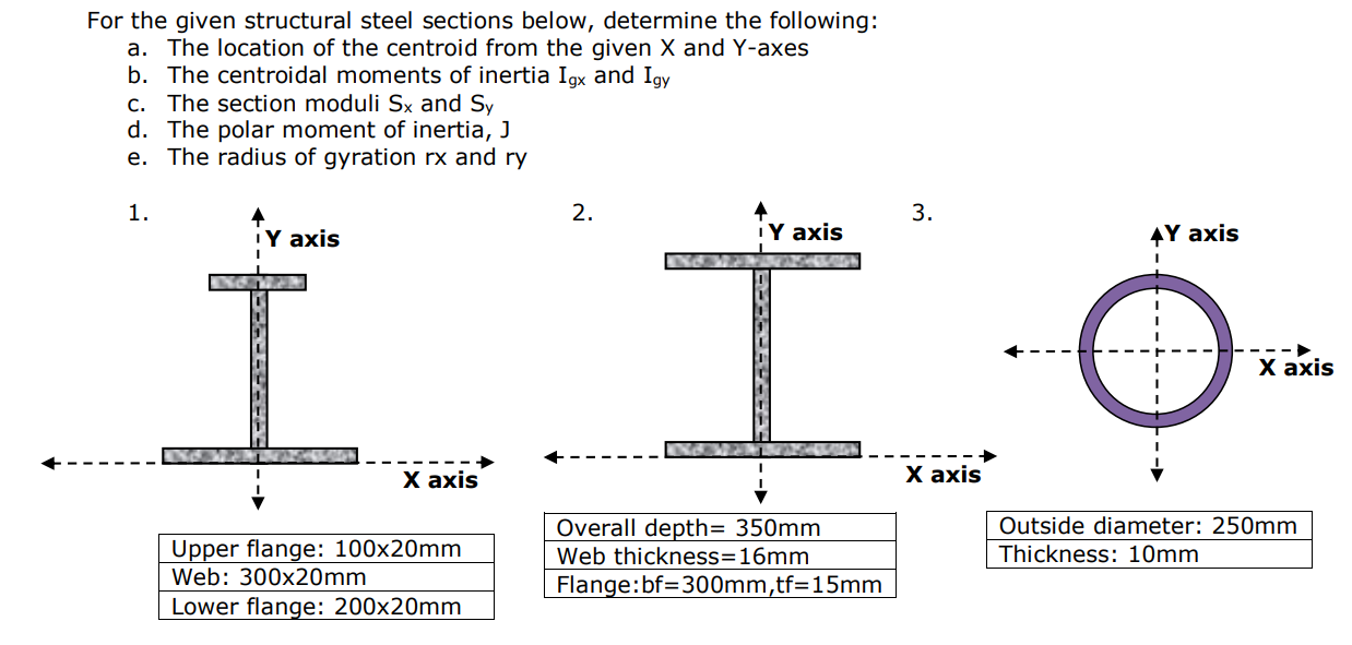 solved-for-the-given-structural-steel-sections-below-chegg