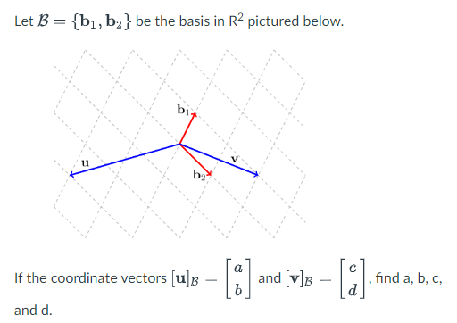 Solved Let B={b1,b2} Be The Basis In R2 Pictured Below. If | Chegg.com