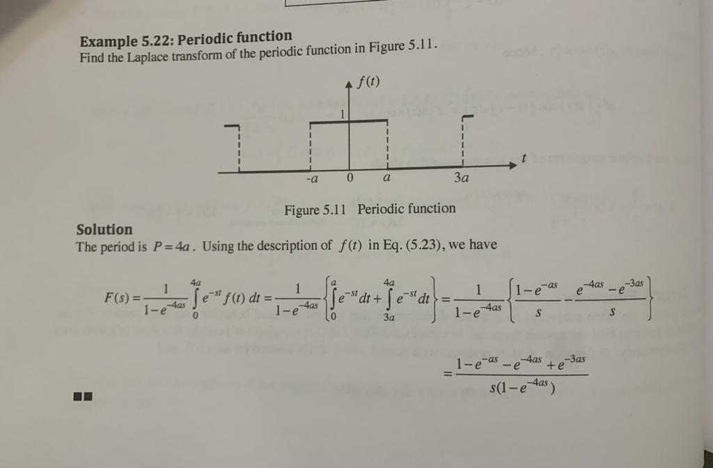 Solved Find the Laplace transform of the Periodic function. | Chegg.com