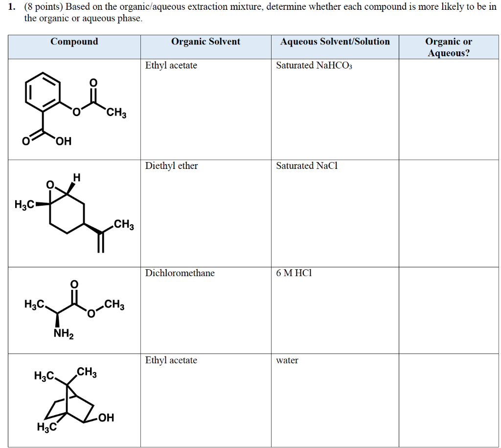 Solved 1. (8 points) Based on the organic/aqueous extraction | Chegg.com