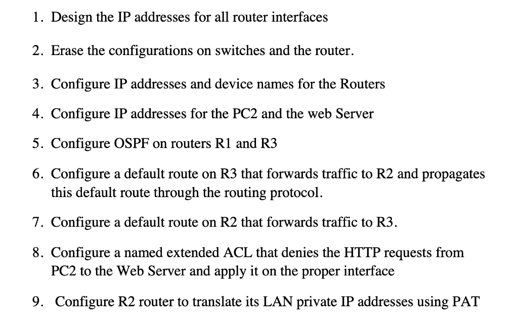 Solved 1. Design the IP addresses for all router interfaces | Chegg.com