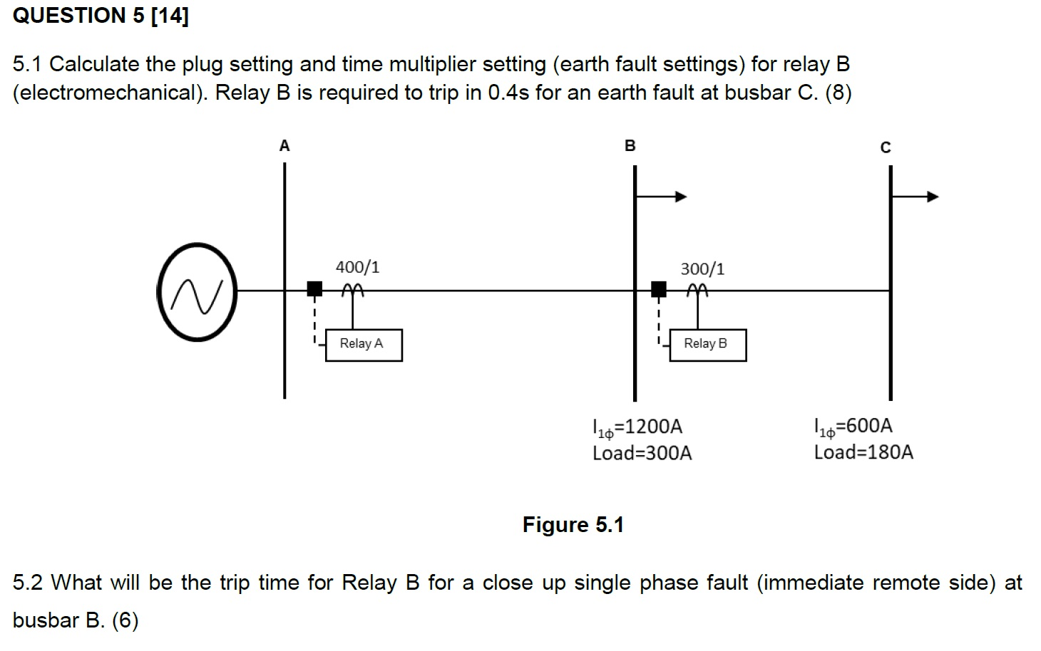 Solved QUESTION 5 [14] 5.1 Calculate The Plug Setting And | Chegg.com