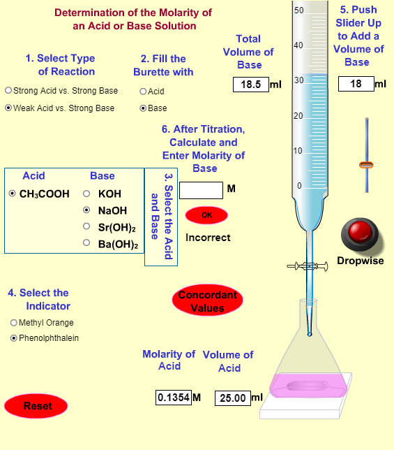 Solved How to calculate the molarity of base after | Chegg.com