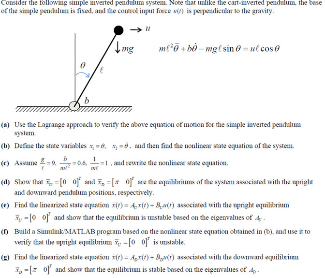 Solved Consider The Following Simple Inverted Pendulum