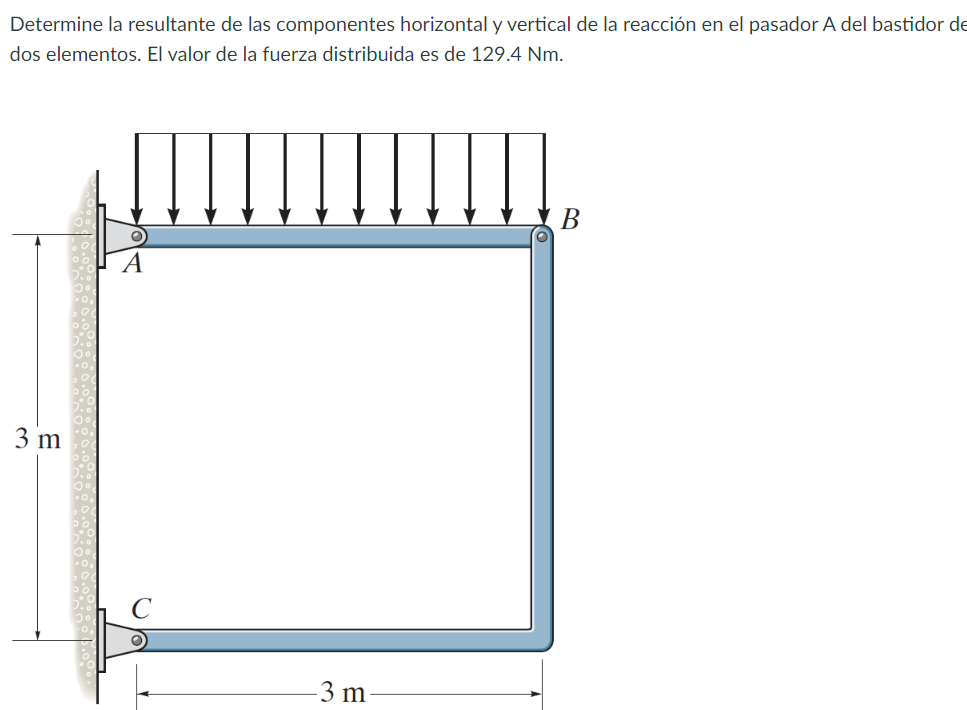 Determine la resultante de las componentes horizontal y vertical de la reacción en el pasador A del bastidor de dos elementos