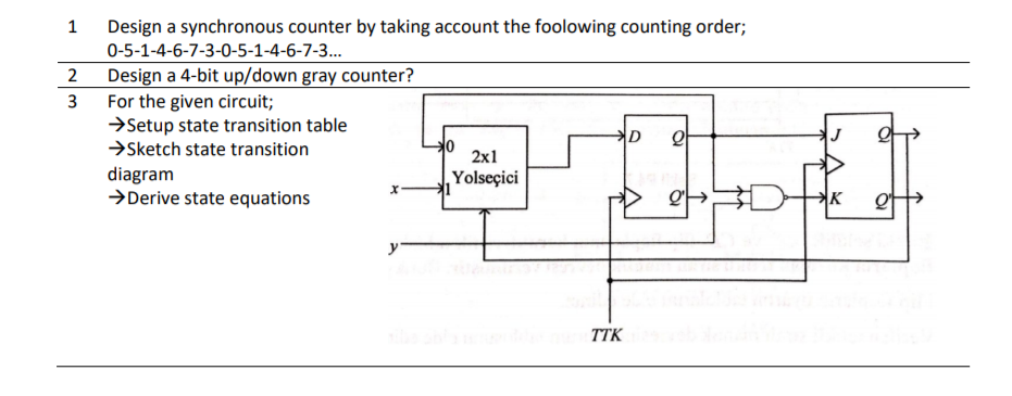 Solved 1 2 3 Design a synchronous counter by taking account | Chegg.com