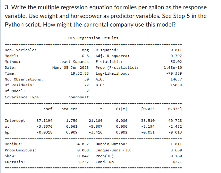 Solved Step 1: Generating cars dataset This block of Python | Chegg.com
