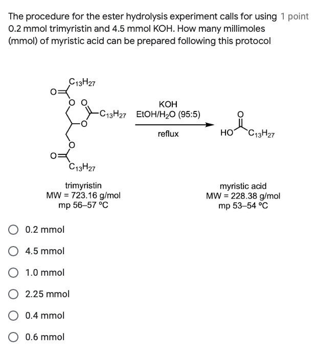 Solved The procedure for the ester hydrolysis experiment