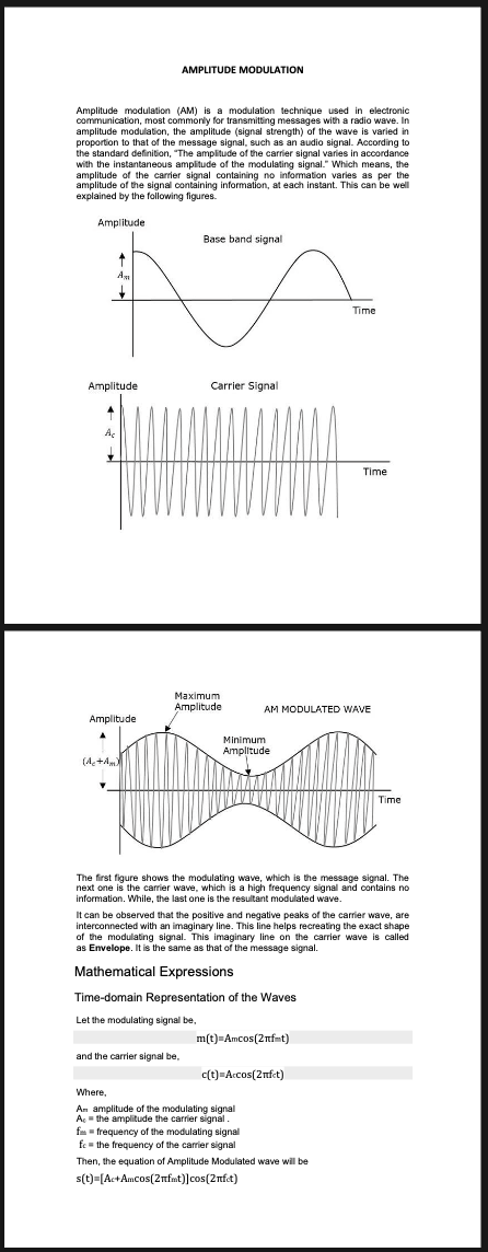 Solved AMPLITUDE MODULATION Amplitude modulation (AM) is a | Chegg.com