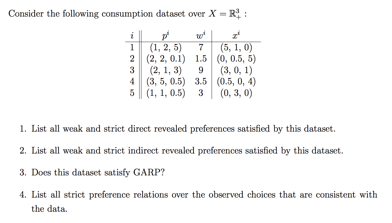 Consider The Following Consumption Dataset Over X Chegg Com