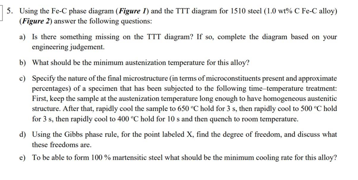 Solved 5. Using the Fe-C phase diagram (Figure 1) and the | Chegg.com