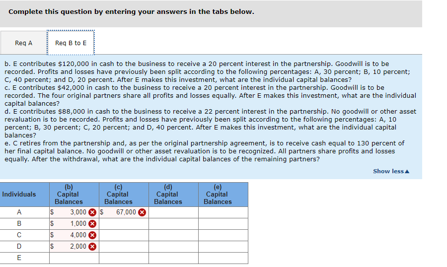 Solved The Following Is The Current Balance Sheet For A | Chegg.com