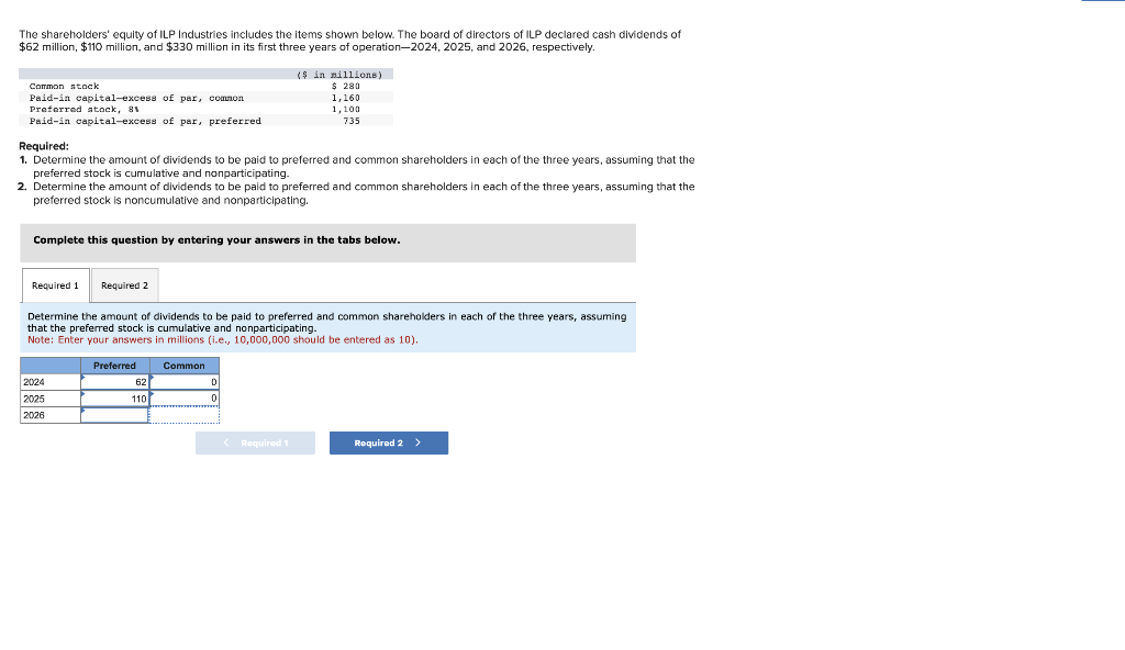 Solved The shareholders' equity of ILP Industries includes
