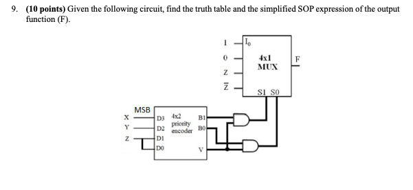 Solved 9. (10 points) Given the following circuit, find the | Chegg.com