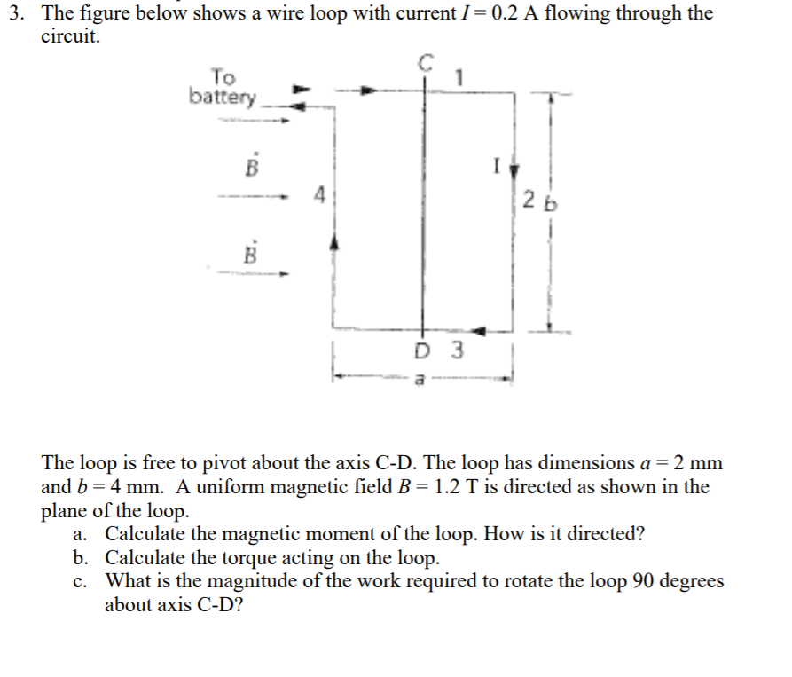 Solved 3. The figure below shows a wire loop with current I | Chegg.com