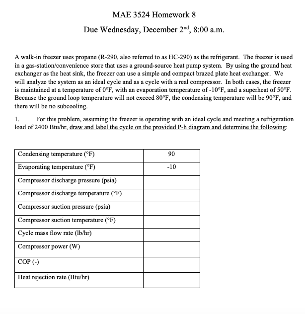 Mae 3524 Homework 8 Due Wednesday December 2nd 8 00 Chegg Com