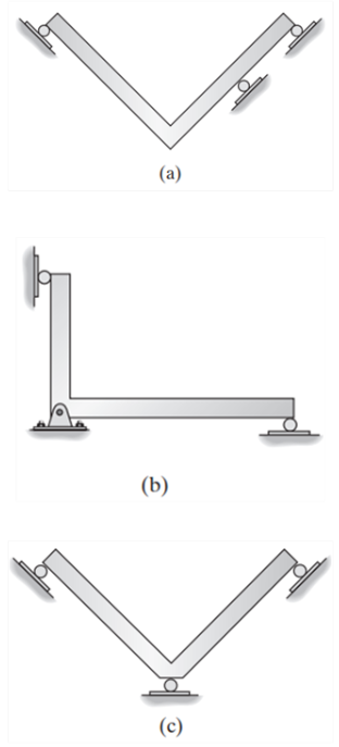 Solved Classify each of the structures as statically | Chegg.com