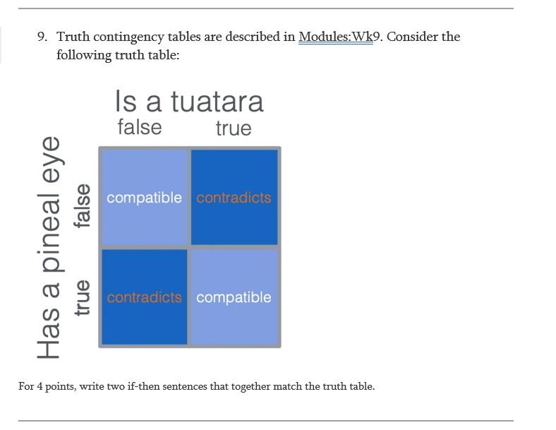 Solved 9. Truth contingency tables are described in | Chegg.com