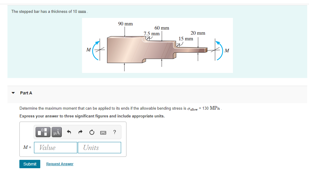 Solved The Stepped Bar Has A Thickness Of 10 Mm. 7.5 Mm 20 | Chegg.com